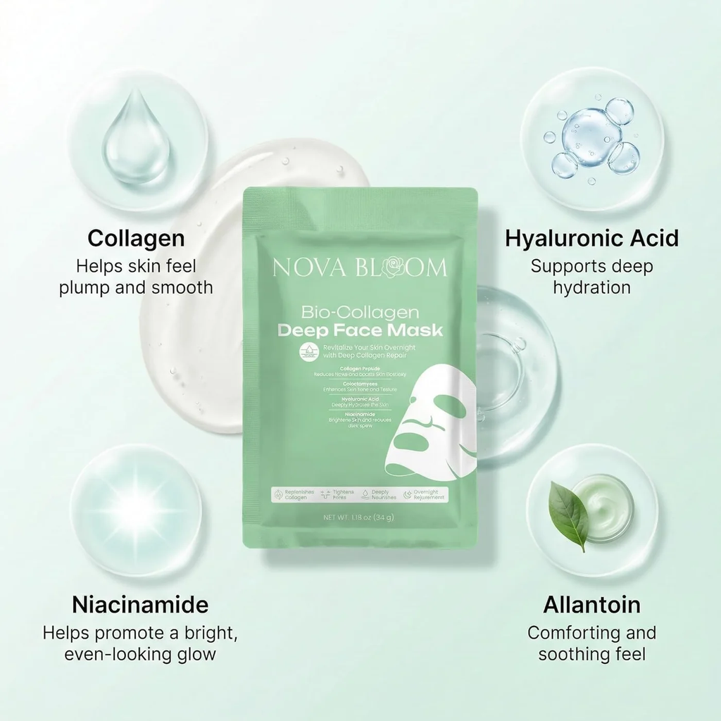 Bio-Collagen Face Mask – Hydrating & Skin-Loving Facial Mask